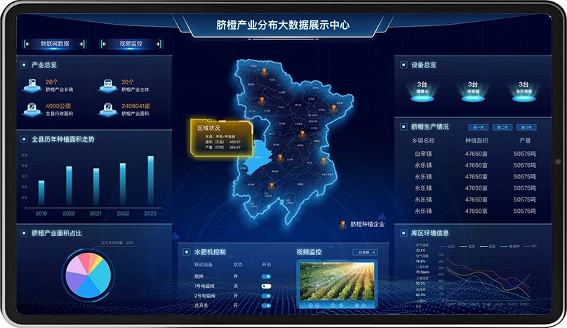农业数字管理软件可视化大屏信息中心示意图