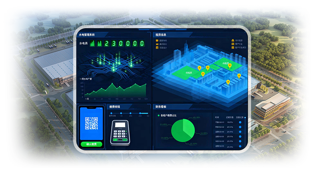 遨智云冷链园区管理平台的物业管理软件界面