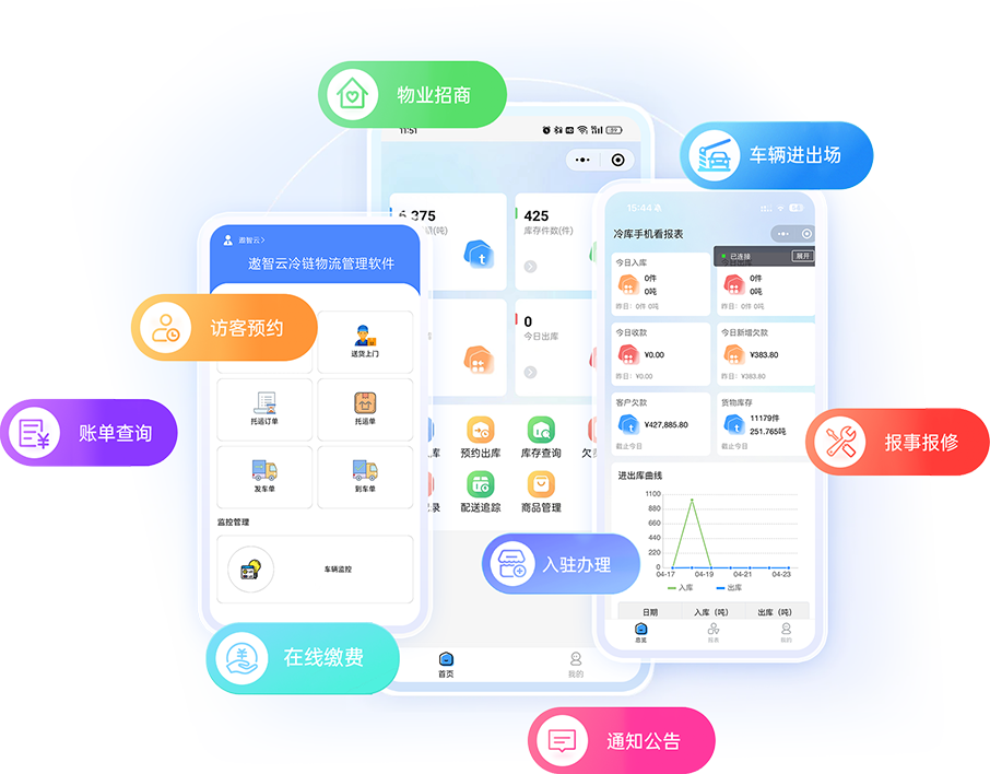 冷链园区管理系统的三大主要app界面