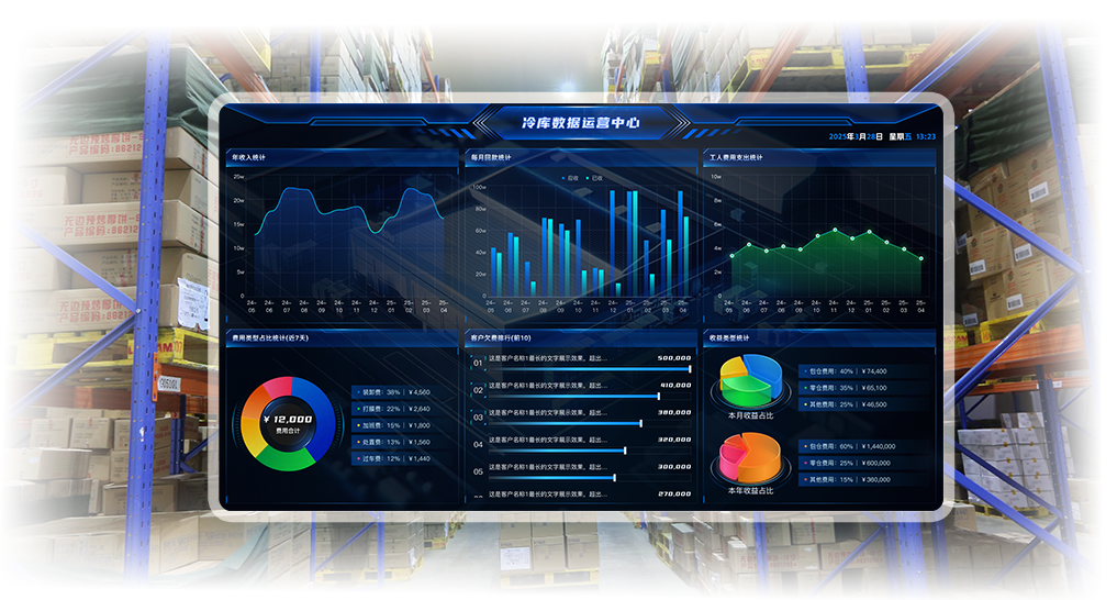 遨智云冷库管理软件的bi大数据可视化大屏界面